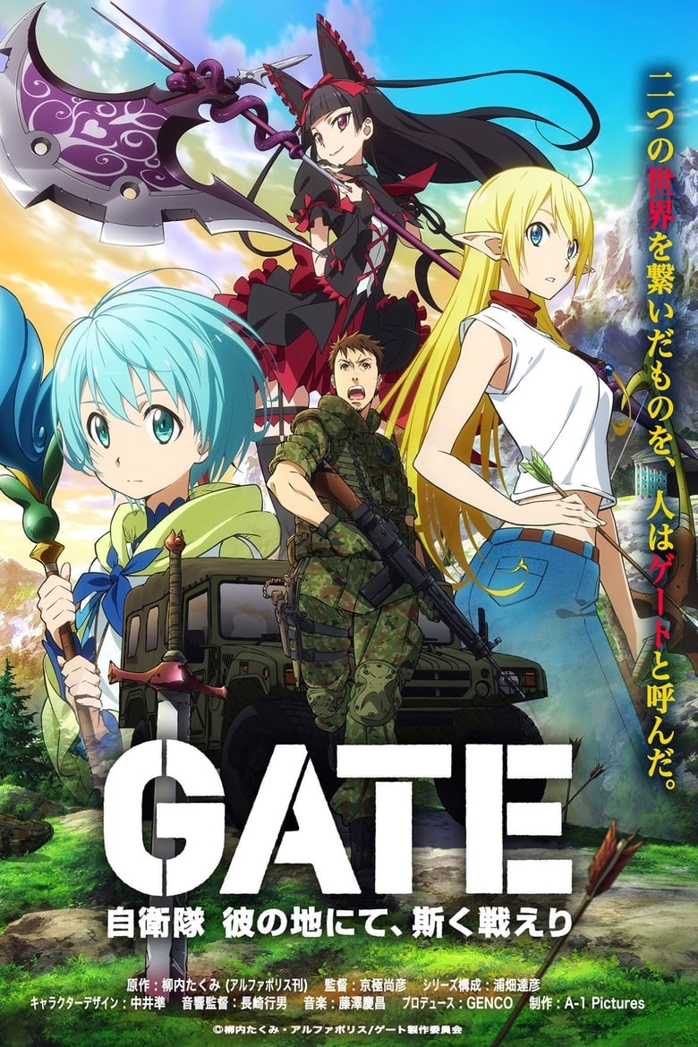 GATE